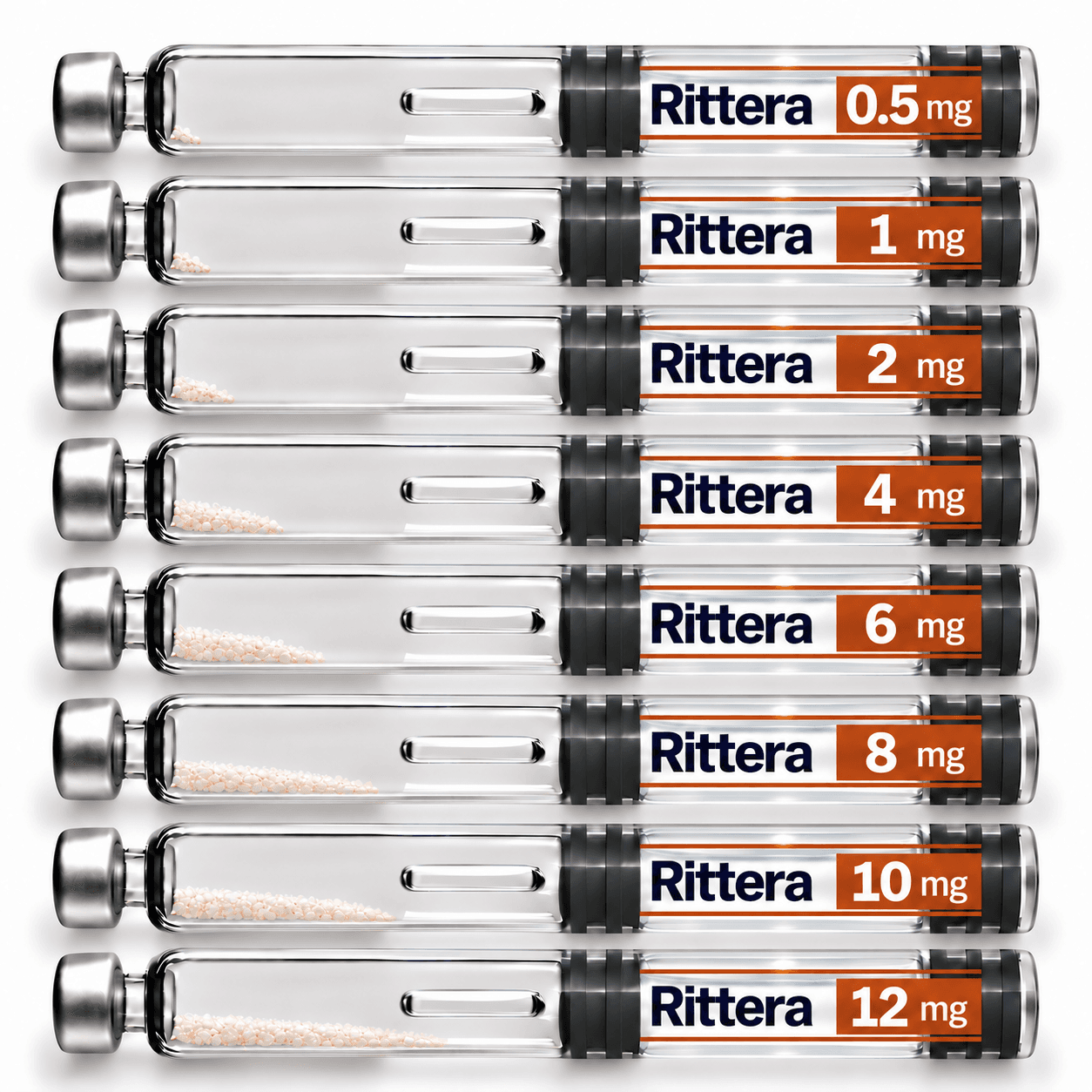 Rittera Dual Chamber Cartridges — Supreme Biologics